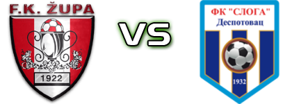 Župa - Sloga (D) Statistiche e dettagli partita