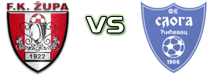 Župa - Sloga (Ć) Spiel Prognosen und Statistiken
