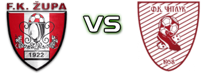 Župa - Čitluk Estatísticas e detalhes do jogo