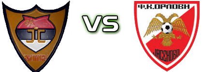 Jastrebac  - Orlovi  head to head game preview and prediction
