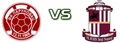 Parunovac - Rubin Estatísticas e detalhes do jogo