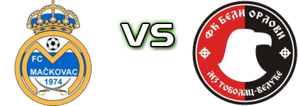 Mačkovac - Beli Orlovi head to head game preview and prediction