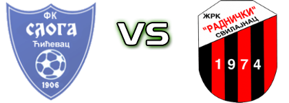 Sloga (Ć) - Radnički (S) Statistiche e dettagli partita