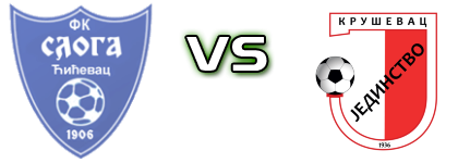 Sloga (Ć) - Jedinstvo 1936 детайли и статистика