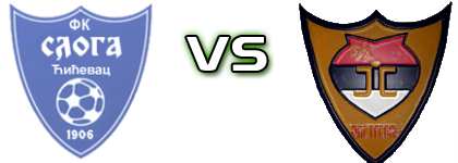 Sloga (Ć) - Jastrebac  Spiel Prognosen und Statistiken