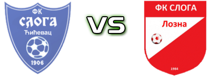 Sloga (Ć) - Sloga (L) head to head game preview and prediction