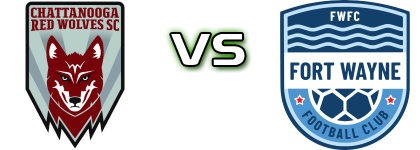 Chattanooga Red Wolves - Fort Wayne FC head to head game preview and prediction