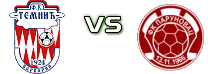 Temnić 1924 - Parunovac Spiel Prognosen und Statistiken