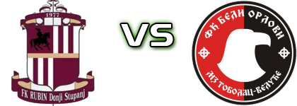 Rubin - Beli Orlovi детайли и статистика