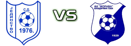Jedinstvo (GS) - Morava (VH) Spiel Prognosen und Statistiken Jedinstvo (GS) - Morava (VH) Spiel Prognosen und Statistiken