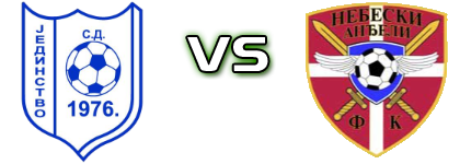 Jedinstvo (GS) - Nebeski Anđeli  Detalles y estadisticas