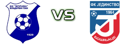 Morava (VH) - Jedinstvo (B) head to head game preview and prediction