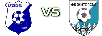 Morava (VH) - Žitorađa 1957 head to head game preview and prediction