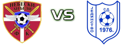 Nebeski Anđeli - Jedinstvo (GS) head to head game preview and prediction Nebeski Anđeli - Jedinstvo (GS) head to head game preview and prediction