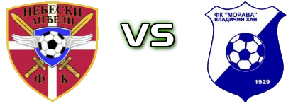 Nebeski Anđeli  - Morava (VH) Estatísticas e detalhes do jogo