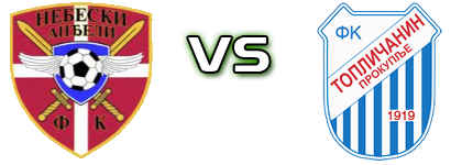 Nebeski Anđeli  - Topličanin  детайли и статистика