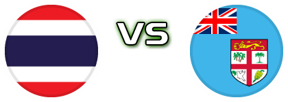 Thailand - Fiji Spiel Prognosen und Statistiken Thailand - Fiji Spiel Prognosen und Statistiken