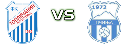 Topličanin  - Pčinja  детайли и статистика