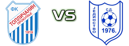 Topličanin  - Jedinstvo (GS) head to head game preview and prediction