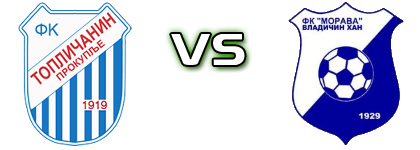 Topličanin - Morava (VH) Statistiche e dettagli partita Topličanin - Morava (VH) Statistiche e dettagli partita