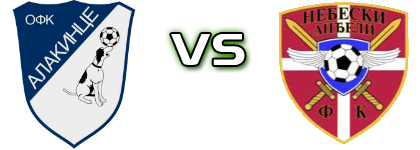 Alakince - Nebeski Anđeli  детайли и статистика