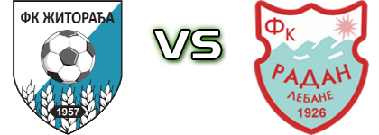 Žitorađa 1957 - Radan детайли и статистика