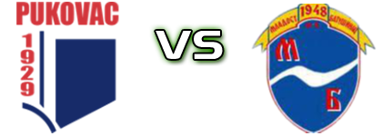 Pukovac - Mladost (B) Statistiche e dettagli partita