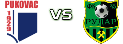Pukovac - Rudar 2016 head to head game preview and prediction