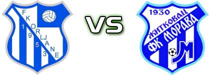 Orljane - Morava (Ž) Spiel Prognosen und Statistiken