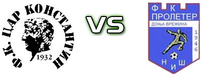 Car Konstantin - Proleter (DV) head to head game preview and prediction