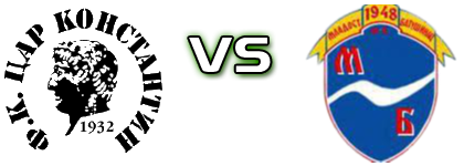 Car Konstantin - Mladost (B) детайли и статистика