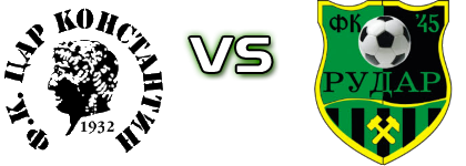 Car Konstantin - Rudar 2016 head to head game preview and prediction Car Konstantin - Rudar 2016 head to head game preview and prediction