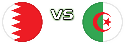 Bahrain - Algeria head to head game preview and prediction