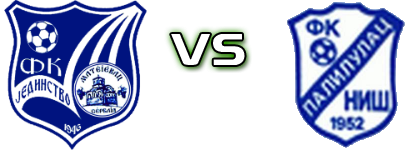 Jedinstvo (GM) - Palilulac (N) детайли и статистика Jedinstvo (GM) - Palilulac (N) детайли и статистика