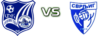 Jedinstvo (GM) - Svrljig head to head game preview and prediction