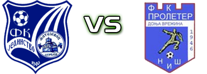 Jedinstvo (GM) - Proleter (DV) head to head game preview and prediction