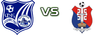Jedinstvo (GM) - Budućnost (P) Spiel Prognosen und Statistiken Jedinstvo (GM) - Budućnost (P) Spiel Prognosen und Statistiken