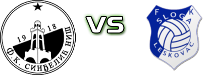 Sinđelić Niš - Sloga (L) detalji utakmice i statistika Sinđelić Niš - Sloga (L) detalji utakmice i statistika