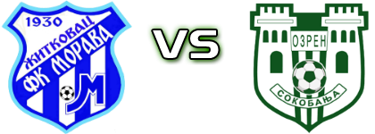 Morava (Ž) - Ozren  head to head game preview and prediction