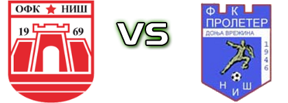 OFK Niš - Proleter (DV) детайли и статистика