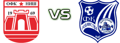 OFK Niš - Jedinstvo (GM) head to head game preview and prediction