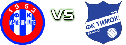 Malošište - Timok head to head game preview and prediction