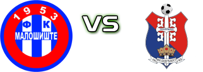 Malošište - Budućnost (P) head to head game preview and prediction