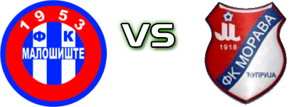 Malošište - Morava 1918  Spiel Prognosen und Statistiken