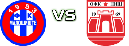 Malošište - OFK Niš Statistiche e dettagli partita