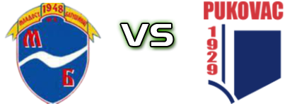 Mladost (B) - Pukovac Spiel Prognosen und Statistiken