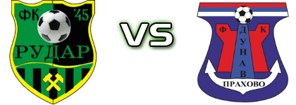 Rudar 2016 - Dunav Detalles y estadisticas