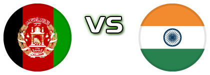 Afghanistan - India Spiel Prognosen und Statistiken Afghanistan - India Spiel Prognosen und Statistiken