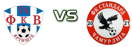 Vrtište - Standard 2021 head to head game preview and prediction