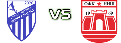 Novoselac - OFK Niš Estatísticas e detalhes do jogo